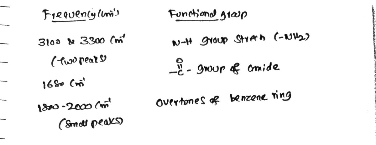 Chemistry homework question answer, step 1, image 1